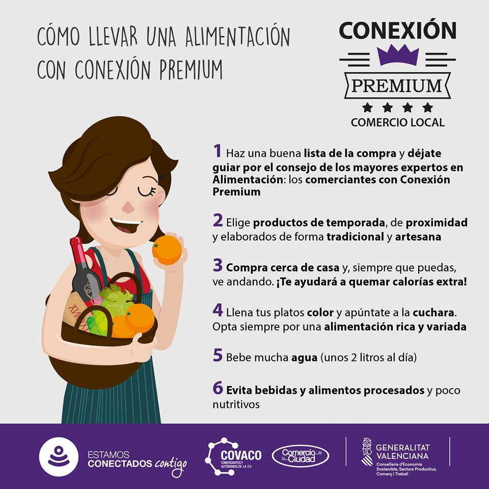 como llevar una alimentación conexión premium